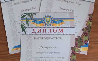 Мета діяльності тренера — спортивний результат!