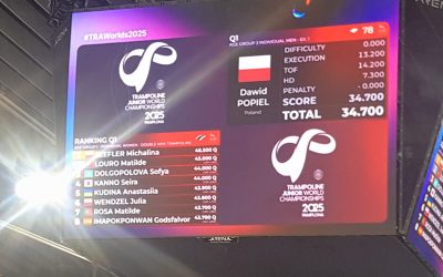 Кваліфікація пройдена: Анастасія Кудіна виборює місце у фіналі чемпіонату світу